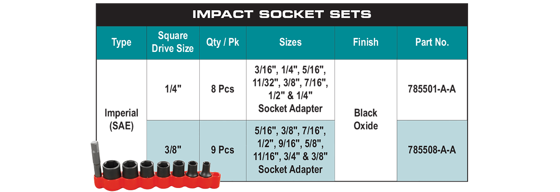 accessories chart