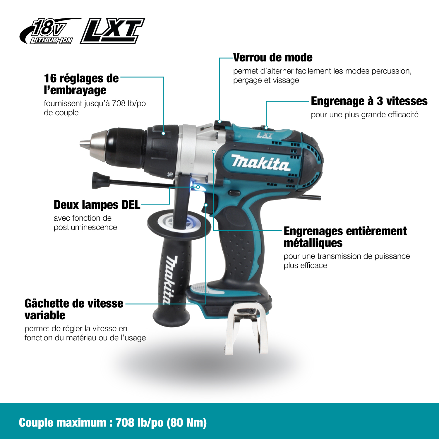 Makita dhp451z sale